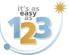 wholesaling 123 - Sell your distressed properties now